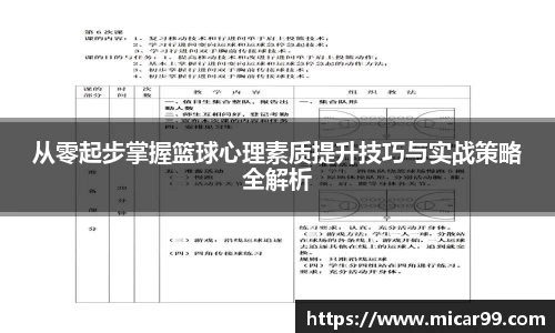 从零起步掌握篮球心理素质提升技巧与实战策略全解析